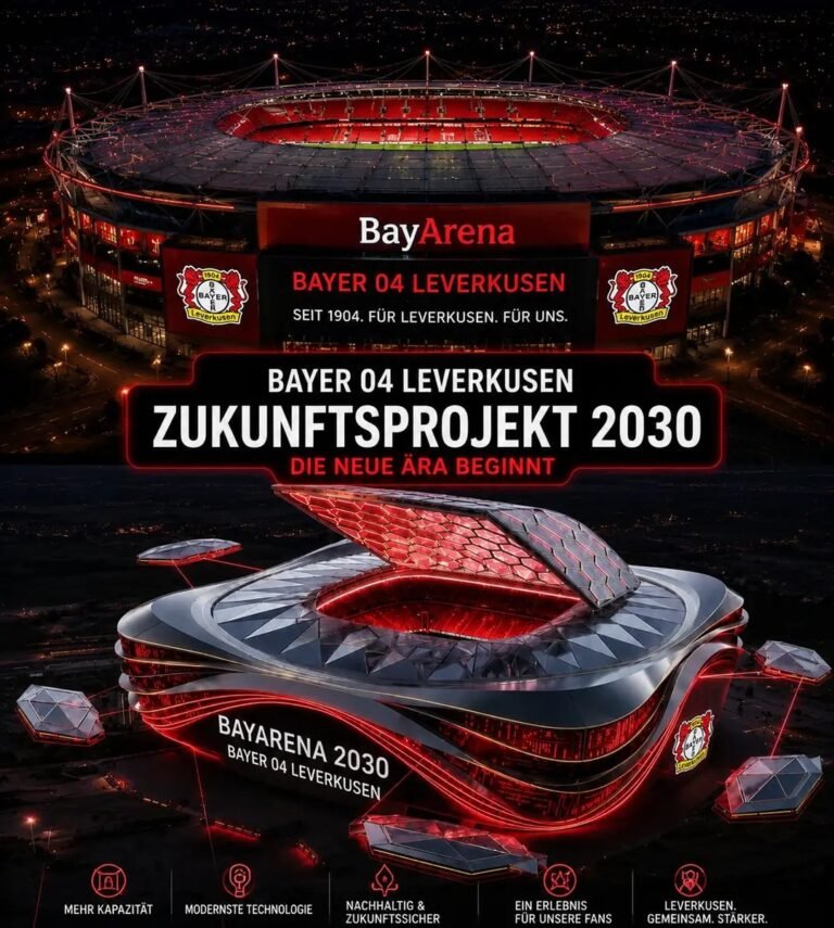 Bayer 04 Leverkusens 680-Millionen-Dollar-Stadionrevolution: Meisterwerk oder Mega-Risiko für die Zukunft?