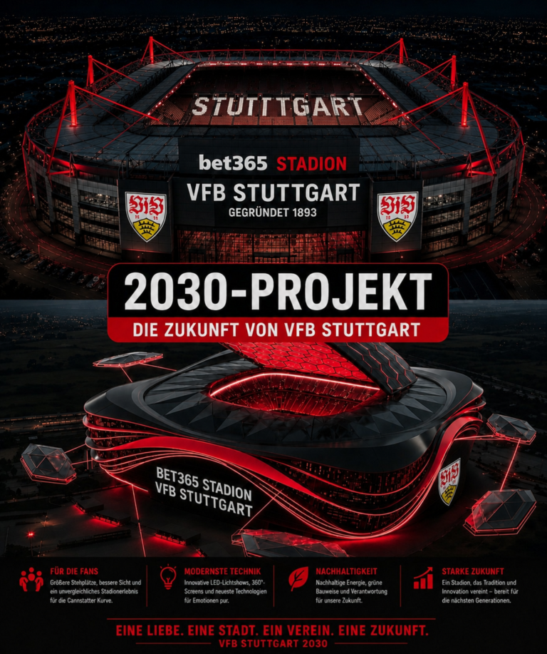 VfB Stuttgart 680-Millionen-Dollar-Revolution: Meisterwerk oder Mega-Risiko für das bet365-Stadion?