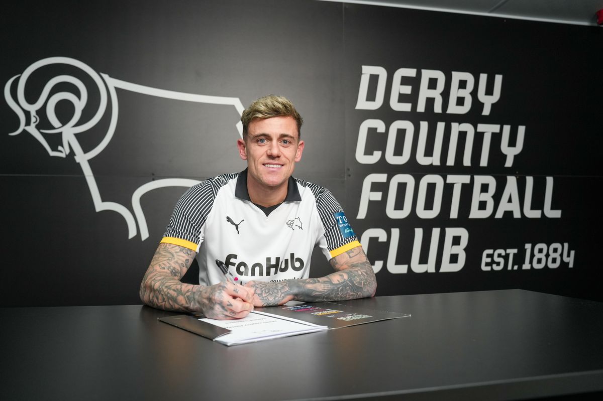 CONFIRMED DEAL: Derby County Have Officially Confirmed the Signing of Sam Szmodics from ….. See More