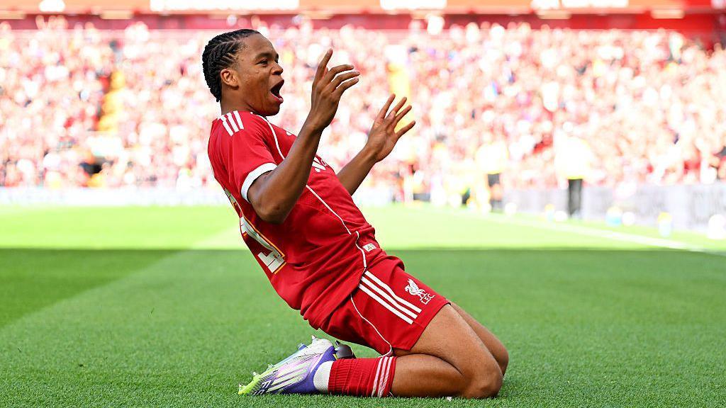 Liverpool Tie Down Highly-Rated Young Talent to New Long-Term Deal